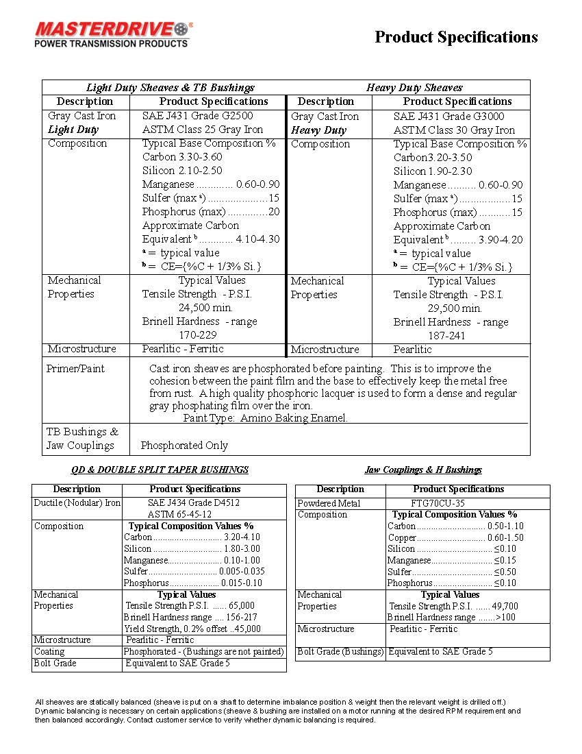 Product Specifications